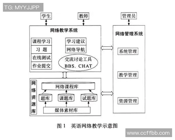 以积分制为核心推动社会信用体系建设与发展路径研究