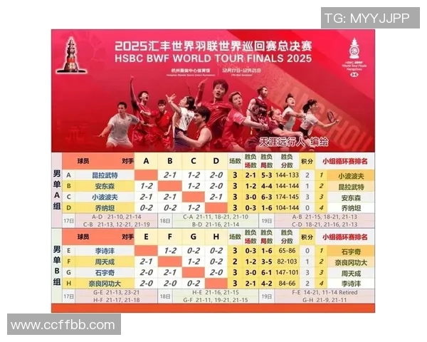 杭州足球队在足球比赛经验排行榜中荣登第六名展现实力与潜力